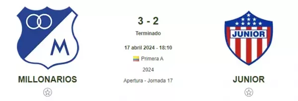 apuestas mas menos- millonarios vs junior