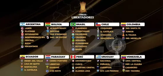 Equipos Libertadores 2026